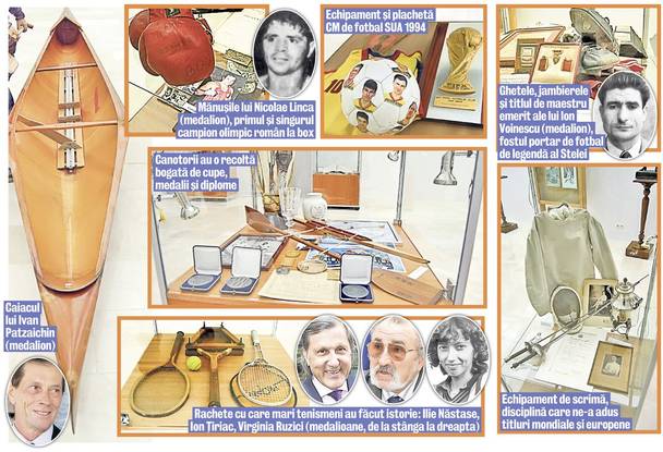 Sportul românesc are din nou un muzeu dedicat integral rezultatelor şi legendelor sale