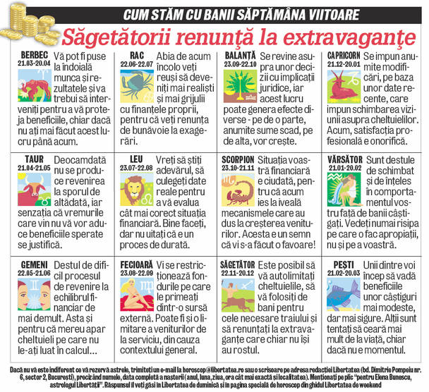 Vărsătorii pot ajunge în posturi de conducere