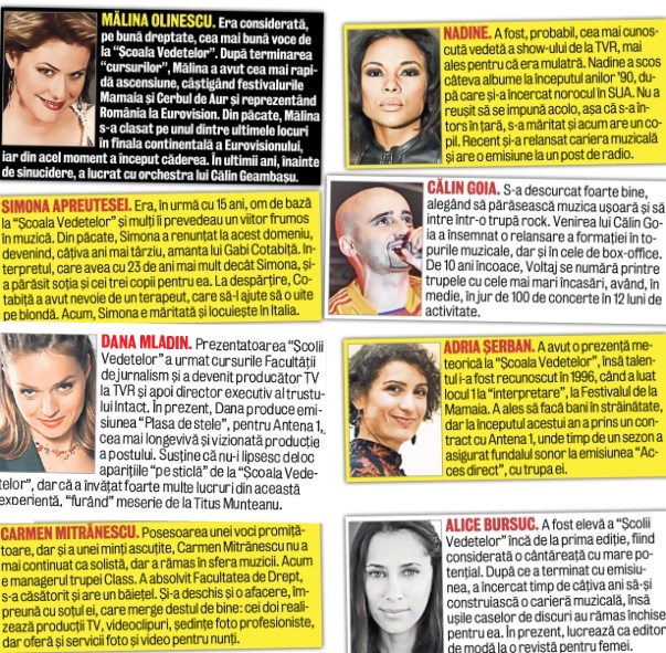 Iată ce s-a ales de colegii Mălinei Olinescu, de la Şcoala Vedetelor