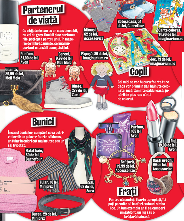 Alege cadoul potrivit pentru fiecare!