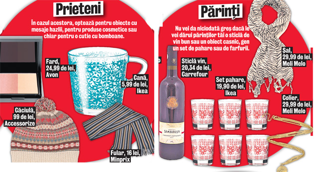 Alege cadoul potrivit pentru fiecare!