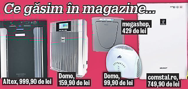 Purificatorul de aer te scapă de microbi