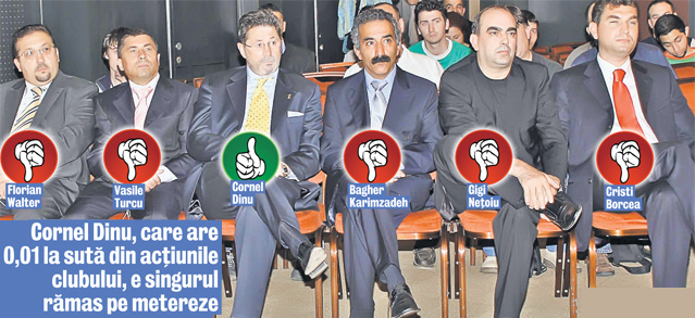 O sursă din club Dinamo a făcut dezvăluiri spectaculoase: "Nicu Badea e răul cel mare!"