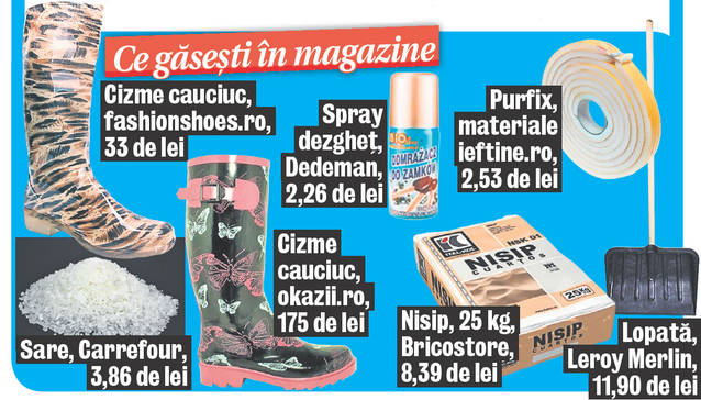 Ești înzăpezit în casă? Uite ce ai de făcut