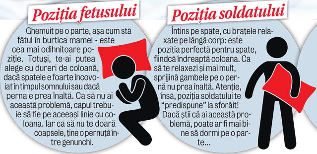 Știai că felul în care stai în timpul somnului te poate îmbolnăvi?