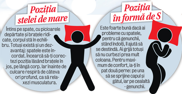 Știai că felul în care stai în timpul somnului te poate îmbolnăvi?