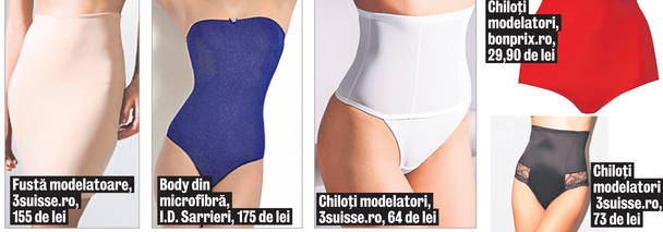 Poți arăta «beton» în rochii strâmte... chiar dacă nu eşti perfectă! / Iată mici trucuri care-ţi corectează defectele