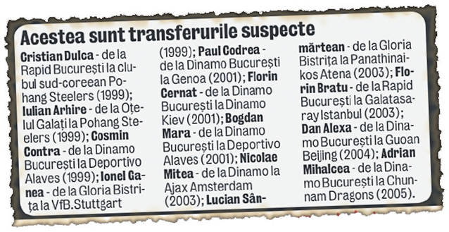 Au inventat un manager coreean care nu există! Libertatea îţi dezvăluie mânăriile primului transfer verificat de DNA