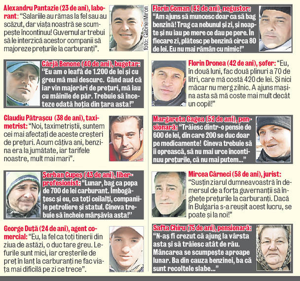 Cititorii Libertăţii sunt revoltaţi de preţurile carburanţilor şi susţin campania «Nu ne mai scumpiţi benzina!», iniţiată de ziarul nostru