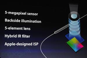 Apple a lansat noul iPad. Află caracteristicile tabletei