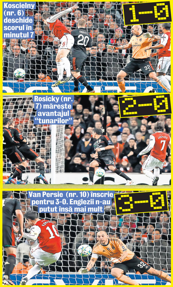 Antrenorul Arsene Wenger a făcut o criză de nervi: «Arbitrul ne-a furat!»