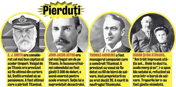 Titanicul zace de 100 de ani pe fundul oceanului