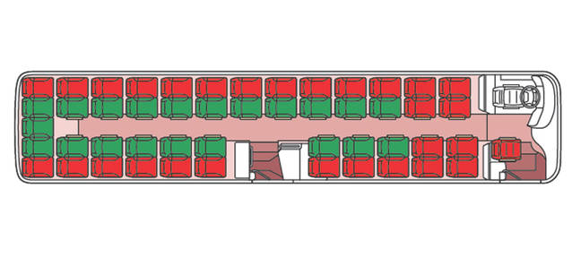 Unde să te aşezi ca să scapi cu viață