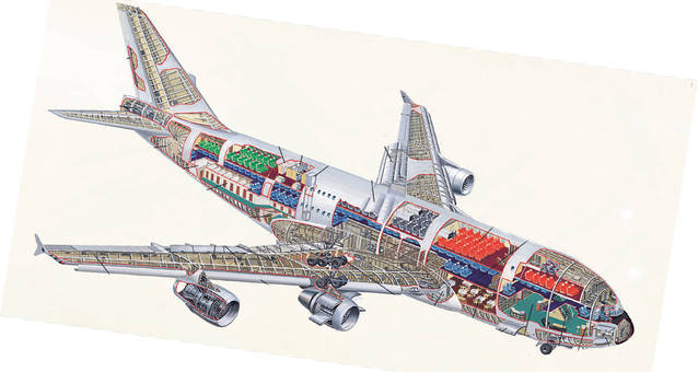 Unde să te aşezi ca să scapi cu viață