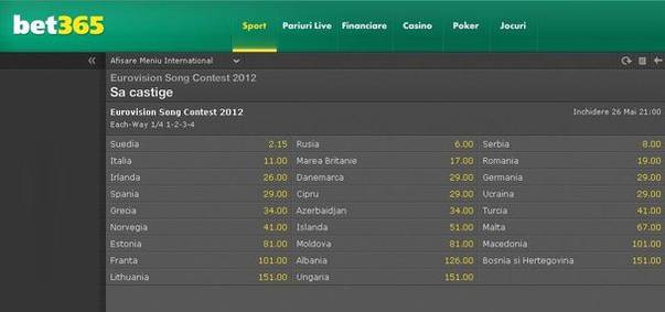 Vrei să faci bani? Dacă pui 100 RON pe Mandinga şi câştigă, iei 1900 RON. Vezi toate cotele!