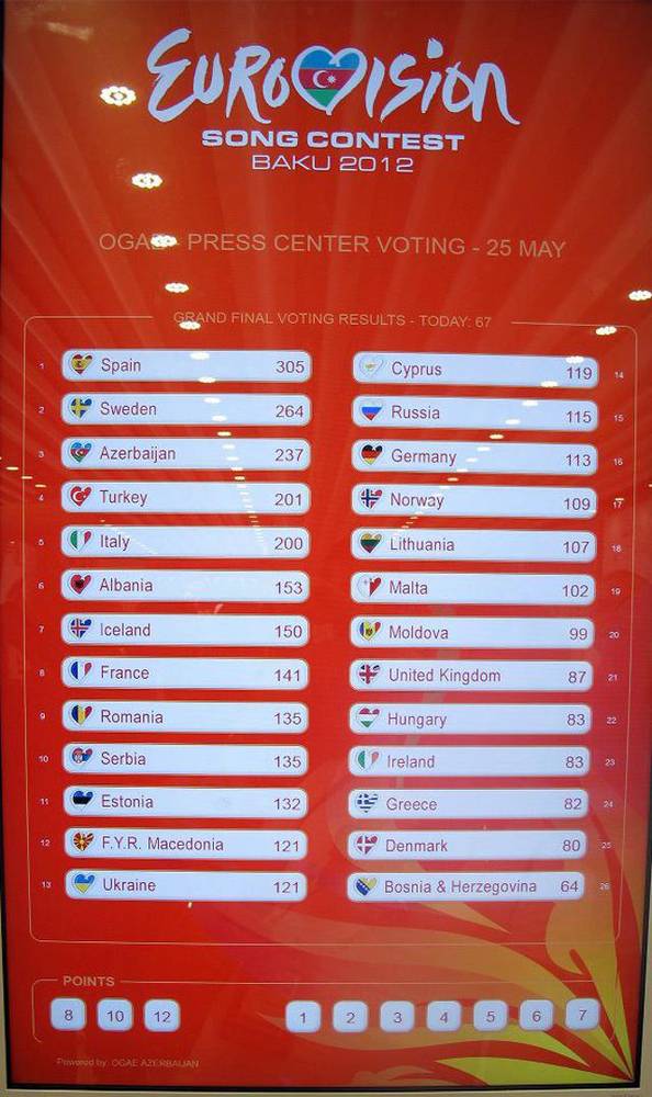 Mandinga, DEZASTRU înainte de marea finală! Elena a uitat versurile, vezi aici momentul ruşinos de la finala pentru juriu | VIDEO