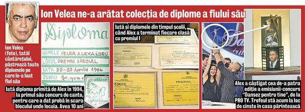 Aici a crescut Alex Velea