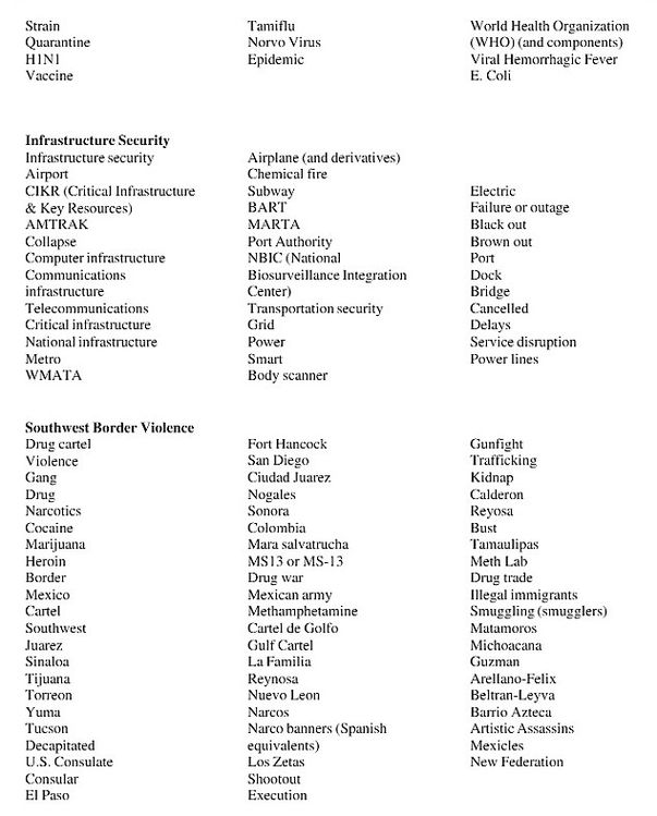 CUVINTELE pe care trebuie să le EVITAŢI pe internet, dacă nu vreţi să fiţi SPIONAŢI