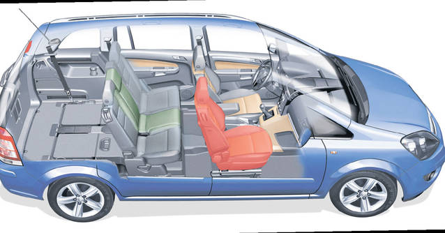 Unde să te aşezi ca să scapi cu viață