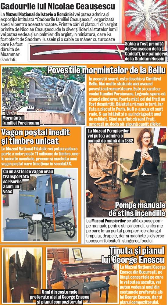 Hai la muzeu! E GRATIS! Află ce nu trebuie să ratezi la "Noaptea muzeelor"