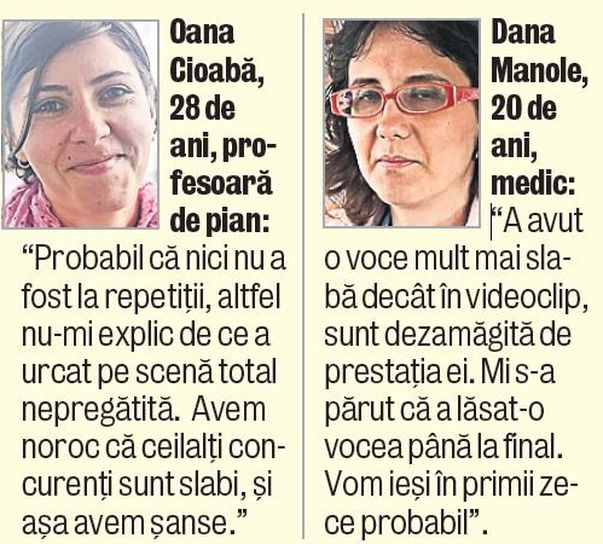 Elena de la Mandinga, în depresie după semifinala Eurovision