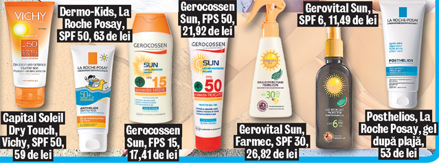 Cum alegi loțiunea de plajă