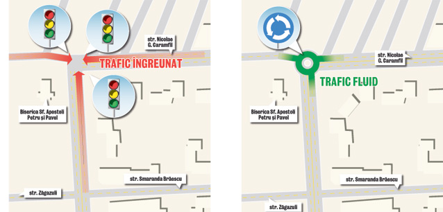 Şoferii care circulă pe podul Pipera dau vina pe un semafor pentru aglomeraţie