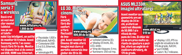 A apărut pe piaţă primul display inteligent. Linişte! "Vorbeşte" monitorul!