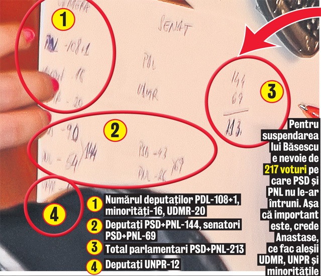 Cât de departe sunteţi de oameni! În timp ce aleşii se luptă pentru putere, românii se zbat cu grijile zilnice