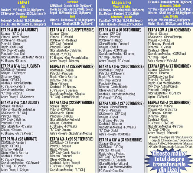 Începe războiul! Noua ediţie de Liga I se anunţă cea mai echilibrată din ultimii ani