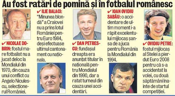 S-a împlinit blestemul Larisei! Marian Drăgulescu a fost lăsat în afara lotului pentru Londra