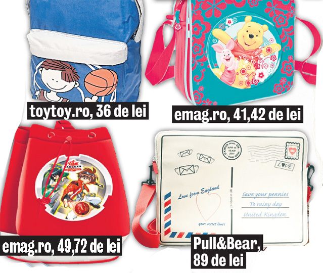 Rechizitele pentru micii școlari nu trebuie să-ți destabilizeze neapărat bugetul. Ia-le ghiozdane «șmechere» cu bani puțini