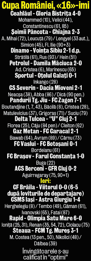 Costea cel crud | După ce i-a dat papucii Cruduţei, atacantul Stelei n-a avut milă nici de FCM Tg. Mureş în Cupă