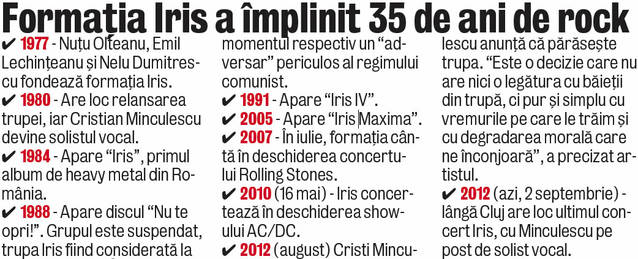 Fanii Iris vor să-l facă să se răzgândească pe solistul trupei, care a decis să se retragă: «Minculescu, nu pleca! Fără tine nu există Iris»