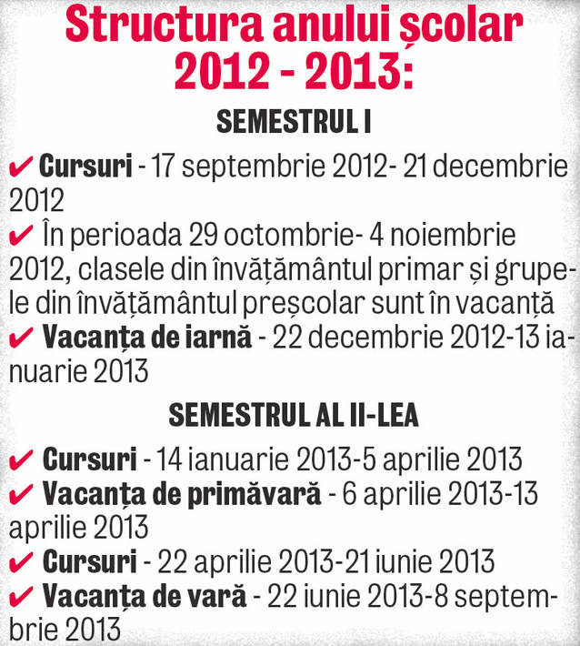Elevii vor avea vacanţa de primăvară mai scurtă! Vezi Structura anului şcolar 2012 - 2013!