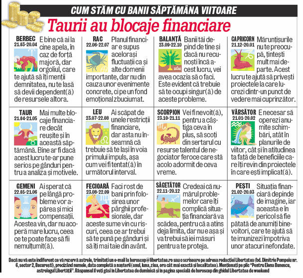 Balanţele trebuie să-şi descopere slăbiciunile