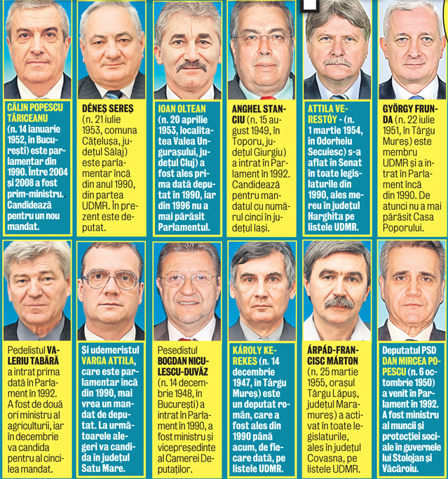 Ei sunt «dinozaurii» din Casa Poporului