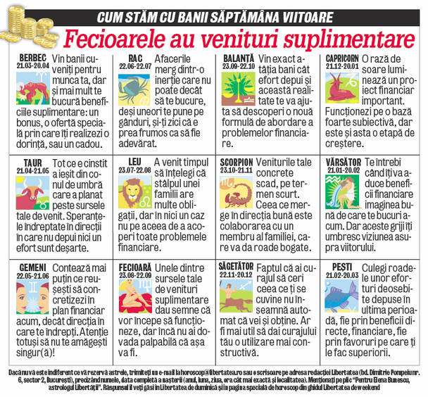 Capricornii renunţă la propriile idealuri