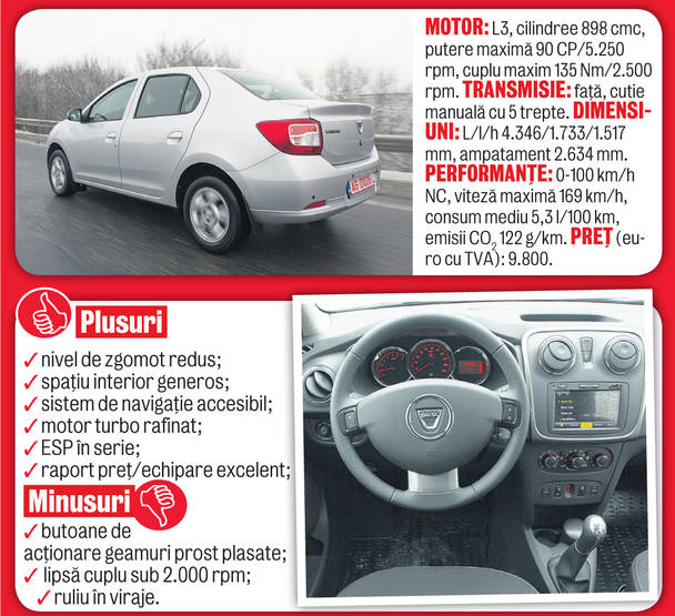 Noua Dacia Logan, faţă în faţă cu rivalii săi