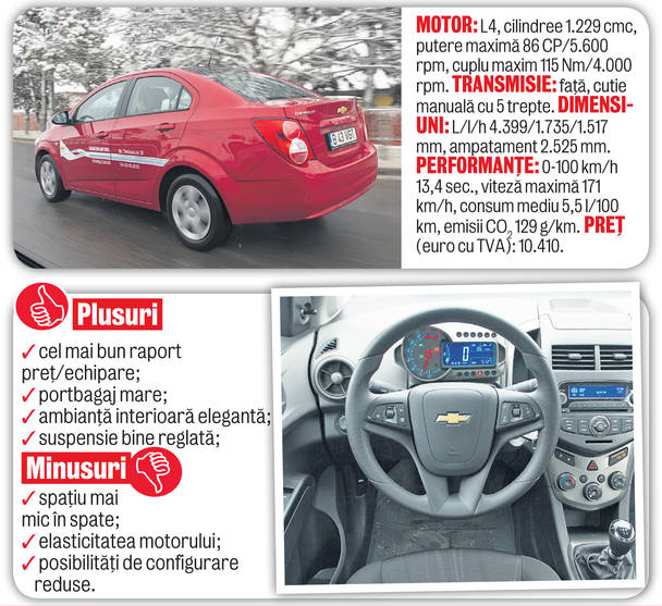 Noua Dacia Logan, faţă în faţă cu rivalii săi