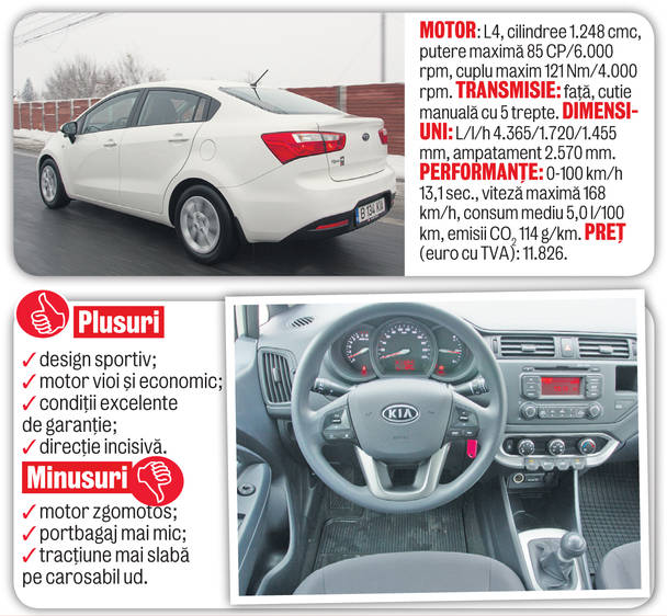 Noua Dacia Logan, faţă în faţă cu rivalii săi