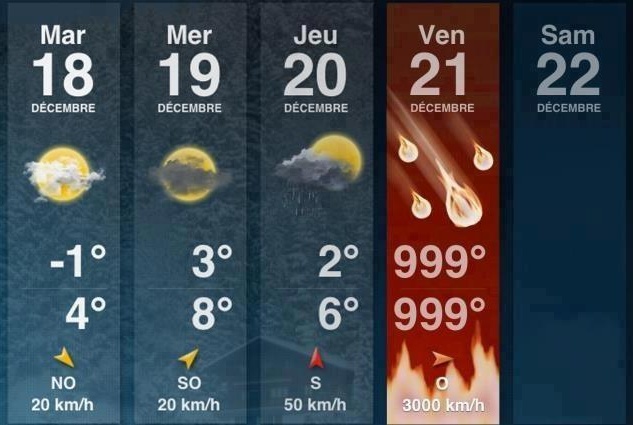 Cum e vremea de... Apocalipsă? Fenomene meteo ŞOCANTE pe 21 decembrie 2012