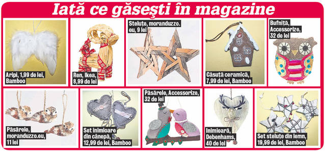 Se poartă «bradul folcloric»