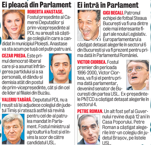 Dan Diaconescu a chefuit degeaba cu sticla în mână. A sărbătorit... dar a pierdut!