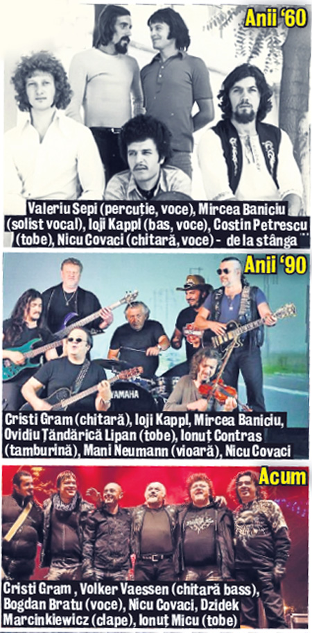 Ţăndărică: "Concertele Phoenix au devenit şuşe ordinare" | EXCLUSIV