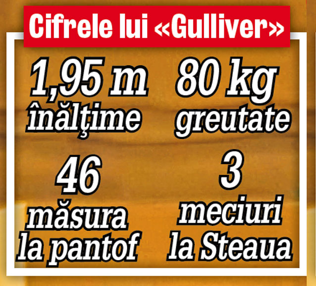 Fostul arbitru Ispas Cojocaru a vrut să-l facă pe fiul său atacant, iar Valentin a ajuns acum goalkeeperul Stelei