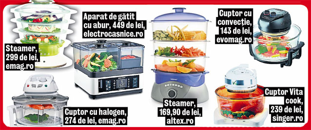 Găteşte rapid cu aer cald!