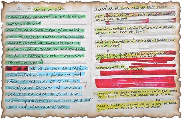 Cămătarii țineau evidenţa datornicilor din puşcărie