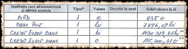 Şi-a vândut Năstase o parte din avere?