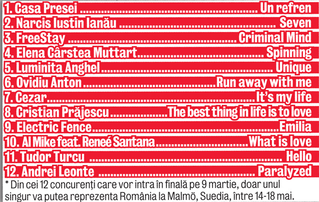 Au speriat Eurovisionul cu sutienele din tablă!